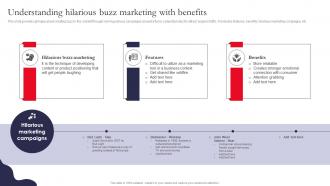 Understanding Hilarious Buzz Marketing With Driving Organic Traffic Through Social Media MKT SS V