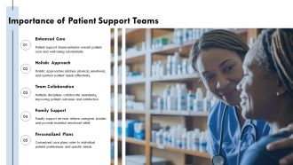 Understanding Hospice Care Services And Patient Support Teams PPT Mockup AT Image Unique