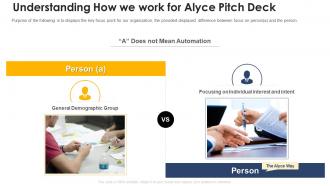 Understanding how we work for alyce pitch deck ppt powerpoint presentation tips