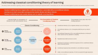 Understanding Human Workplace Addressing Classical Conditioning Theory Of Learning