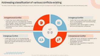 Understanding Human Workplace Addressing Classification Of Various Conflicts Existing