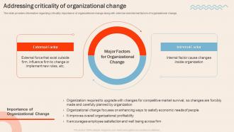 Understanding Human Workplace Addressing Criticality Of Organizational Change