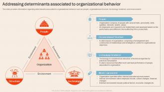 Understanding Human Workplace Addressing Determinants Associated To Organizational Behavior