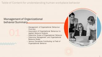Understanding Human Workplace Behavior Powerpoint Presentation Slides Interactive