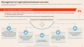 Understanding Human Workplace Behavior Powerpoint Presentation Slides Visual