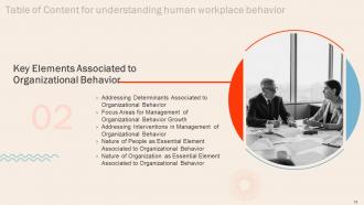 Understanding Human Workplace Behavior Powerpoint Presentation Slides Attractive