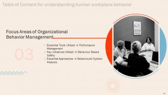 Understanding Human Workplace Behavior Powerpoint Presentation Slides Pre-designed