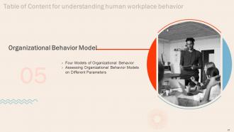 Understanding Human Workplace Behavior Powerpoint Presentation Slides Content Ready Template