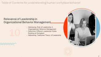 Understanding Human Workplace Behavior Powerpoint Presentation Slides Engaging Template