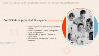 Understanding Human Workplace Behavior Powerpoint Presentation Slides Ideas Slides