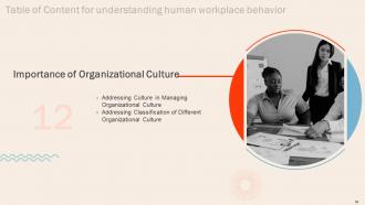 Understanding Human Workplace Behavior Powerpoint Presentation Slides Unique Slides