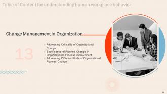 Understanding Human Workplace Behavior Powerpoint Presentation Slides Downloadable Slides