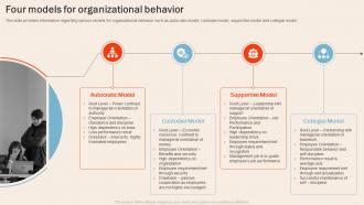 Understanding Human Workplace Four Models For Organizational Behavior