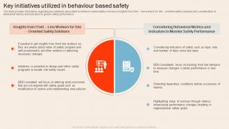 Understanding Human Workplace Key Initiatives Utilized In Behaviour Based Safety