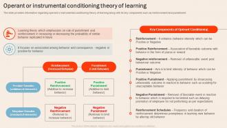 Understanding Human Workplace Operant Or Instrumental Conditioning Theory Of Learning