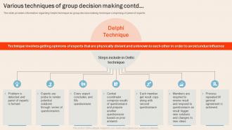 Understanding Human Workplace Various Techniques Of Group Decision Making Professional Good