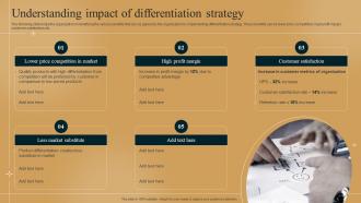 Understanding Impact Of Differentiation Strategy Differentiation Strategy How To Outshine