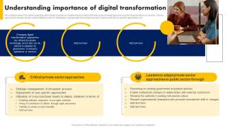 Understanding Importance Of Digital Transformation Digital Advancement Playbook