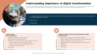 Understanding Importance Of Digital Transformation Digital Hosting Environment Playbook