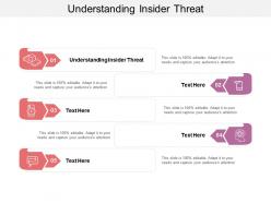 Understanding insider threat ppt powerpoint presentation summary clipart images cpb