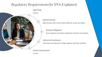 Understanding IPO Inputs Processes And Outputs Defined PPT Slides AT Adaptable Impactful