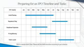 Understanding IPO Inputs Processes And Outputs Defined PPT Slides AT Pre-designed Impactful