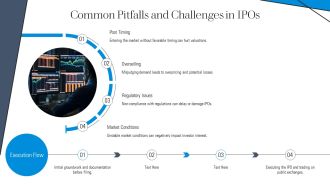 Understanding IPO Inputs Processes And Outputs Defined PPT Slides AT Editable Downloadable