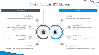 Understanding IPO Inputs Processes And Outputs Defined PPT Slides AT Compatible Downloadable