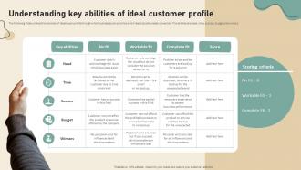 Understanding Key Abilities Of Ideal Brand Development Strategies To Increase Customer