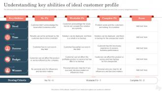 Understanding Key Abilities Of Ideal Customer Improving Brand Awareness With Positioning Strategies
