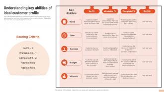 Understanding Key Abilities Of Ideal Customer Profile Developing Branding Strategies