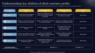 Understanding Key Abilities Of Ideal Customer Profile Steps To Create Successful