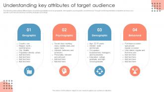 Understanding Key Attributes Of Target Audience Measuring Brand Awareness Through Market Research
