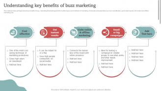 Understanding Key Benefits Of Buzz Marketing Effective Go Viral Marketing Tactics To Generate MKT SS V