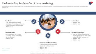 Understanding Key Benefits Of Buzz Marketing Strategies For Adopting Buzz Marketing MKT SS V