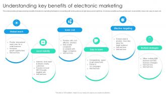 Understanding Key Benefits Of Electronic Marketing Online Marketing Strategic Planning MKT SS