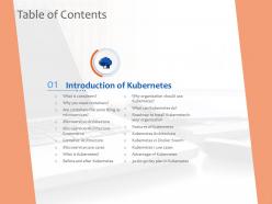 Understanding kubernetes architecture with diagrams complete deck