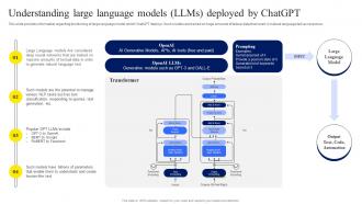 Understanding Large Language Models ChatGPT OpenAI Conversation AI Chatbot ChatGPT CD V