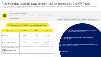 Understanding Large Language Models ChatGPT OpenAI Conversation AI Chatbot ChatGPT CD V Customizable Graphical