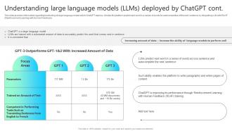 Understanding Large Language Models Llms Deployed By Chatgpt Impact How ChatGPT SS V Downloadable Professionally
