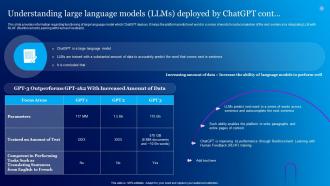 Understanding Large Language Models LLMS Everything About Chat GPT Generative ChatGPT SS Analytical Unique