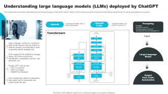 Large Language Model LLM PowerPoint Presentation and Slides PPT ...