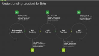 Understanding Leadership Style In Powerpoint And Google Slides Cpb
