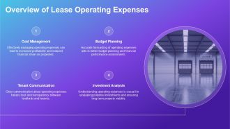 Understanding Lease Operating Expenses PPT Graphics AT Appealing Impactful