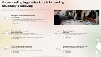 Understanding Legal Rules And Tools For Funding Advocacy And Lobbying