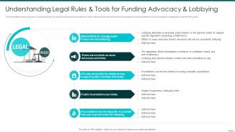 Understanding Legal Rules And Tools For Philanthropy Advocacy Playbook