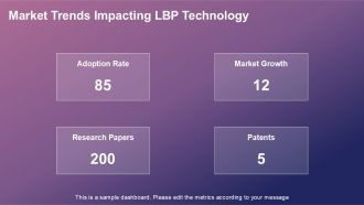 Understanding Local Binary Patterns For Image Analysis PPT Slides ST AI Idea Engaging