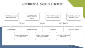 Understanding Lyapunov Functions For Stability Analysis PPT Slides ST AI Image Slides