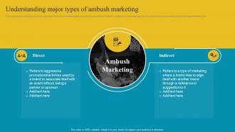 Understanding Major Types Of Ambush Marketing Comprehensive Ambush Marketing MKT SS V
