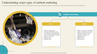 Understanding Major Types Of Ambush Marketing Introduction Of Ambush Marketing